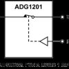 Low Capacitance, Low Charge Injection, ±15 V/+12 V CMOS SPST in SOT-23