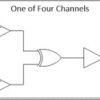 Automotive 4-ch, 2-input, 2-V to 6-V low power XOR (exclusive OR) gates with Schmitt-Trigger inputs | BQA | 14 | -40 to 125