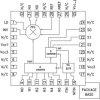 7 GHz Integer-N Synthesizer SMT
