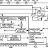 1000 MH to 3100 MH R Mixer with Integrated Fractional-N PLL and VCO