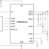 Automotive Three-channel Linear LED driver with Analog and PWM dimming
