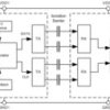 ±250-mV input, precision current sensing basic isolated amplifier | DUB | 8 | -40 to 105