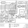 AC '97 Rev 2.1 Codec with Sample Rate Conversion and National 3D Sound | PT | 48 | -40 to 85