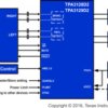 15-W stereo, 30-W mono, 4.5- to 26-V, analog input Class-D audio amplifier w/ low idle current | DAP | 32 | -40 to 85