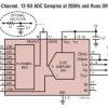 4-Channel, Micropower Sampling 12-Bit Serial I/O A/D Converter