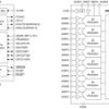 512-kSPS, 16-bit, eight-channel, simultaneous-sampling, wide-bandwidth, delta-sigma ADC