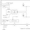 Automotive USB Type-C DFP Port Controller | DRF | 8 | -40 to 85