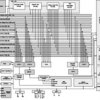 Low power C55x fixed point DSP- up to 300MHz | GBE | 201 | -40 to 85