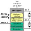 60V, 2.5A quad half-bridge motor driver, bipolar (+/-30V) supply and independent half-bridge control | PWP | 28 | -40 to 125