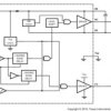 100V 1.6A/1.8A half-bridge gate driver with 7V UVLO and programmable delay | DPR | 10 | -40 to 125