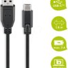 55468 Goobay cable USB 2.0 C male > A male 1.8 m