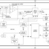80V, 300mW Boost Converter and Current Monitor for APD Bias Applications