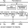 Multiple Range, 12-Bit, Unipolar Voltage Output DACs with 2 PPM/⁰C Reference
