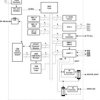 UART, I2C and IrDA serial port to USB bridge | RHB | 32 | -40 to 85
