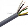 Przewód sterowniczy LiYY 6x0,5; 500V, Tronik