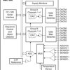 8-channel, 100mA current-drive bipolar power-amplifier monitor and controller with output switches