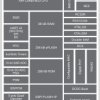 DA14592-010006F2