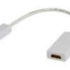 Adapter Mini-Dvi / Hdmi Fhd@60 (Wtyk / Gniazdo) 10Cm