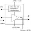 3.3 GHz to 4.2 GHz single-ended to differential amplifier with integrated balun | RRL | 12 | -40 to 105