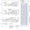 4-transmit, 6-receive, X-band, RF-sampling AFE with 12-GSPS DACs, 3-GSPS ADCs and SYSREF monitoring