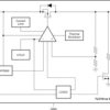 200-mA, high-PSRR, low-IQ, low-dropout voltage regulator with enable | DCK | 5 | -40 to 125