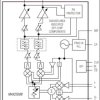 Complete Cellular Baseband-to-RF Transmitter with PA