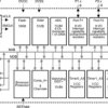 16 MHz MCU with 16KB Flash, 512B SRAM, haptics-enabled, capacitive touch, 10-bit ADC, UART/SPI/I2C | PW | 28 | -40 to 85