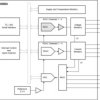 Optical transceiver monitor and controller with 4-channel current and voltage-output DACs and multichannel ADC | YBH | 36 | -40