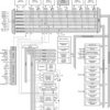 Military grade C33 floating-point DSP - ceramic package | HFG | 164 | -55 to 125