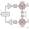 3GHz to 20GHz Microwave Mixer with Wideband DC to 6GHz IF
