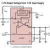 1.5A Low Input Voltage VLDO Linear Regulator