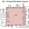 Dual 13A or Single 26A DC/DC µModule (Power Module) Regulator