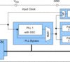 Programmable 1-PLL VCXO clock synthesizer with 1.8-V LVCMOS outputs | PW | 14 | -40 to 85