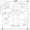 6MHz, 800mA Miniature, Adjustable, Step-Down DC-DC Converter with Bypass | YFQ | 9 | -30 to 90