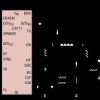 Micropower Synchronous Multitopology Controller with 42V Input Capability