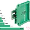 65984 Board Holder for DIN Rail 10 cm long