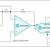 36V, Single/Dual/Quad, Low-Noise Amplifiers with Maximum 0.5μV/°C Offset Drift