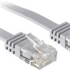 Kabel sieciowy