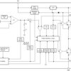 SIMPLE SWITCHER® synchronous buck converter with 4.3V-to-60V, 2.5A and low quiescent current | DDC | 6 | -40 to 150