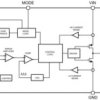 2.7V to 5.5V, 2A High Density Nano Module | SIL | 8 | -40 to 125