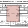 Dual, Multiphase Synchronous DC/DC Controller with Differential Remote Sense