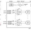 16-channel 16-bit 1MSPS simultaneous-sampling ADC with 80V common mode