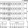 104 MSPS, Four-Channel Digital Transmit Signal Processor (TSP)