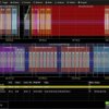 Teledyne LeCroy HDO4K-SPIBUS TD