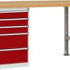 System banków warsztatowych COMBI, model 7 z płytą wielowarstwową, szer. X gł. X wys. = 2000 x 700 x 840 mm Manuflex WC5