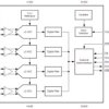 Automotive 16-bit, 32-kSPS, four-channel, simultaneous-sampling, delta-sigma ADC | PW | 20 | -40 to 125