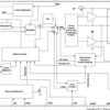 4-V to 19-V, 25-A synchronous SWIFT™ buck converter with adaptive internal compensation | RVF | 40 | -40 to 125