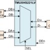USB 2.0 480 Mbps 2:1/1:2 multiplexer/demultiplexer switch with 1.2V control IO | NKG | 10 | -40 to 125