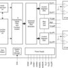 132dB SNR Highest Performance Stereo DAC (H/W Control) | DB | 28 | -25 to 85