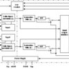 Automotive 112dB SNR Stereo ADC With Differential Inputs | DB | 28 | -40 to 85